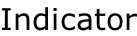 Indicator
